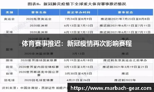 必一运动官网